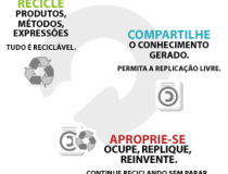 Laboratório do pós-digital, Felipe Fonseca